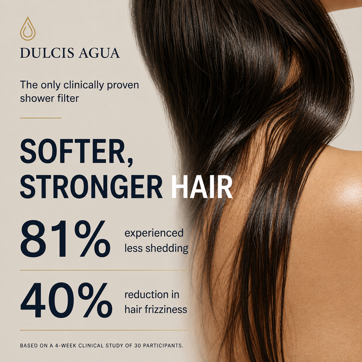 DULCIS AGUA Filtered Shower Head