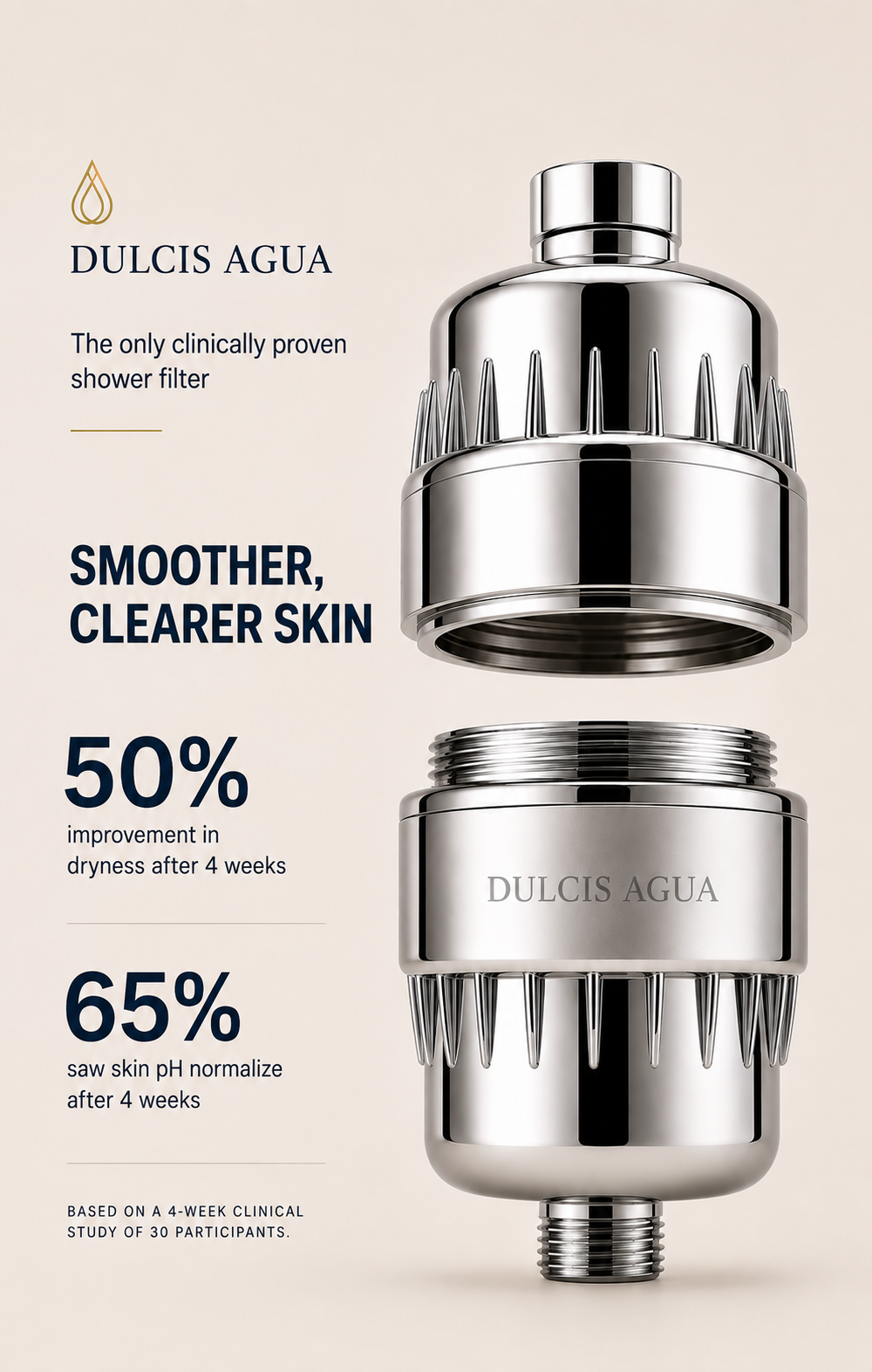 Dulcis Agua Shower Filter